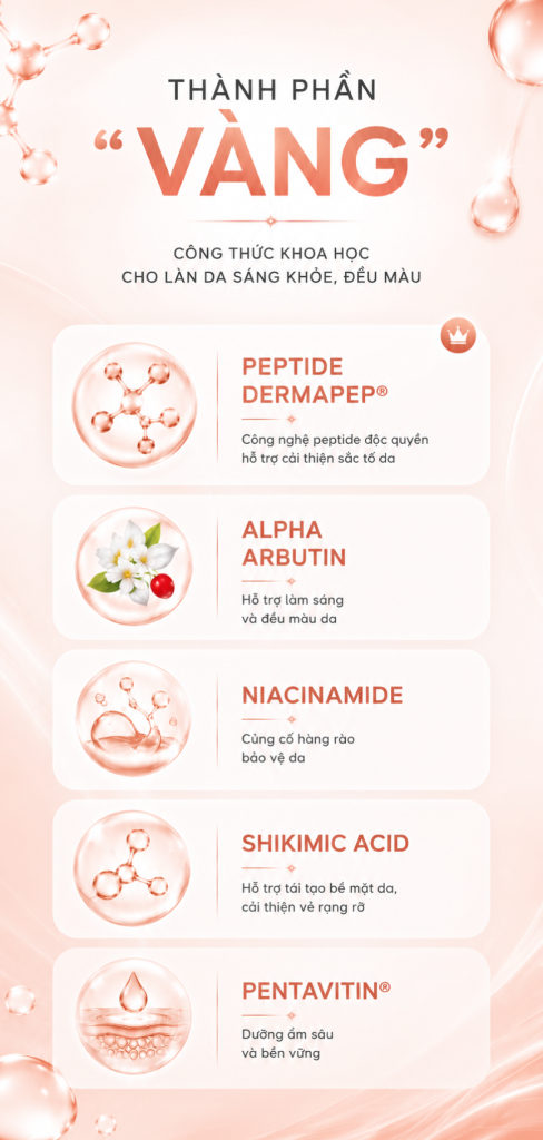 EDerm Melas và hướng chăm sóc nền da