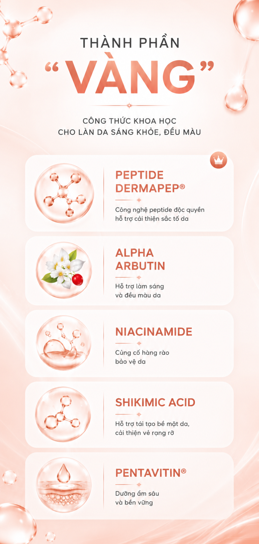 EDerm Melas và hướng chăm sóc nền da