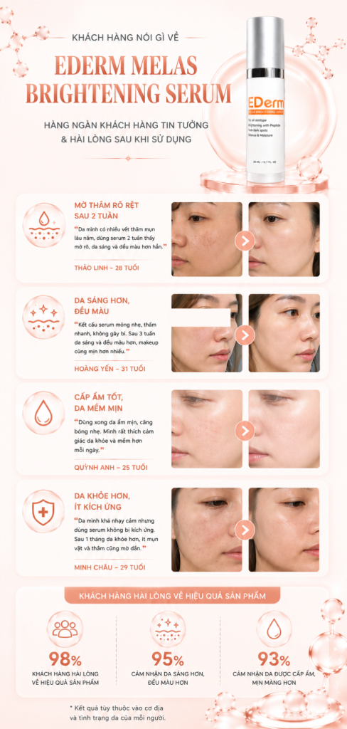 ederm